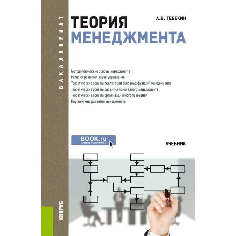 Книги по менеджменту и управлению
