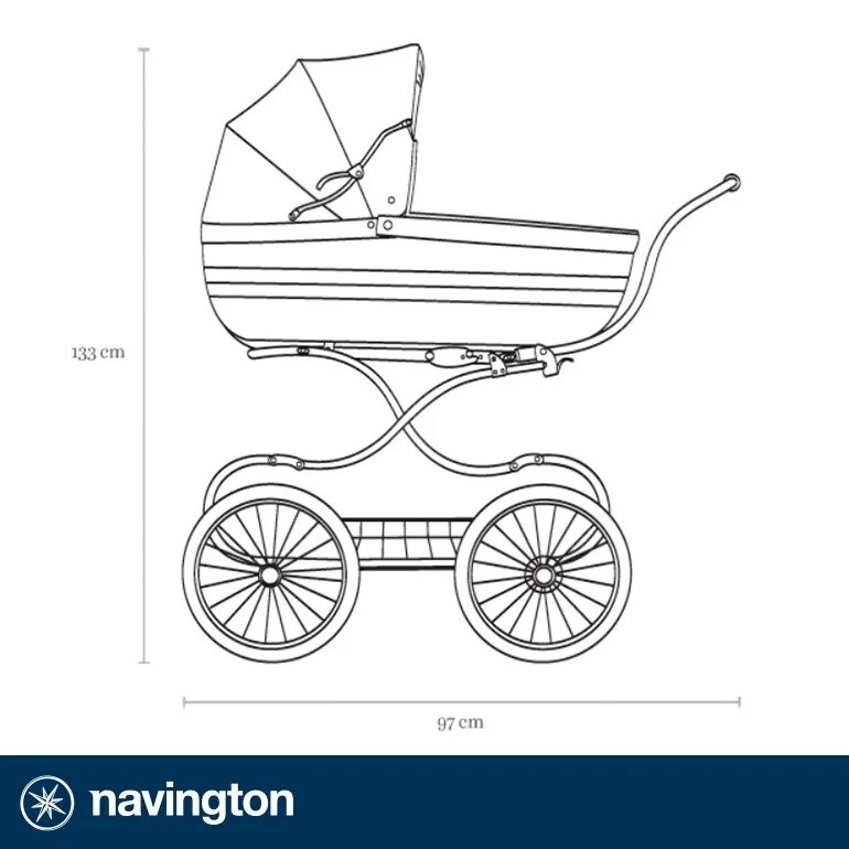 Ширина люльки. Коляска Navington Contessa. Коляска-люлька Забияка коляска-люлька 434918. Габариты детской коляски. Коляска для новорожденных габариты.