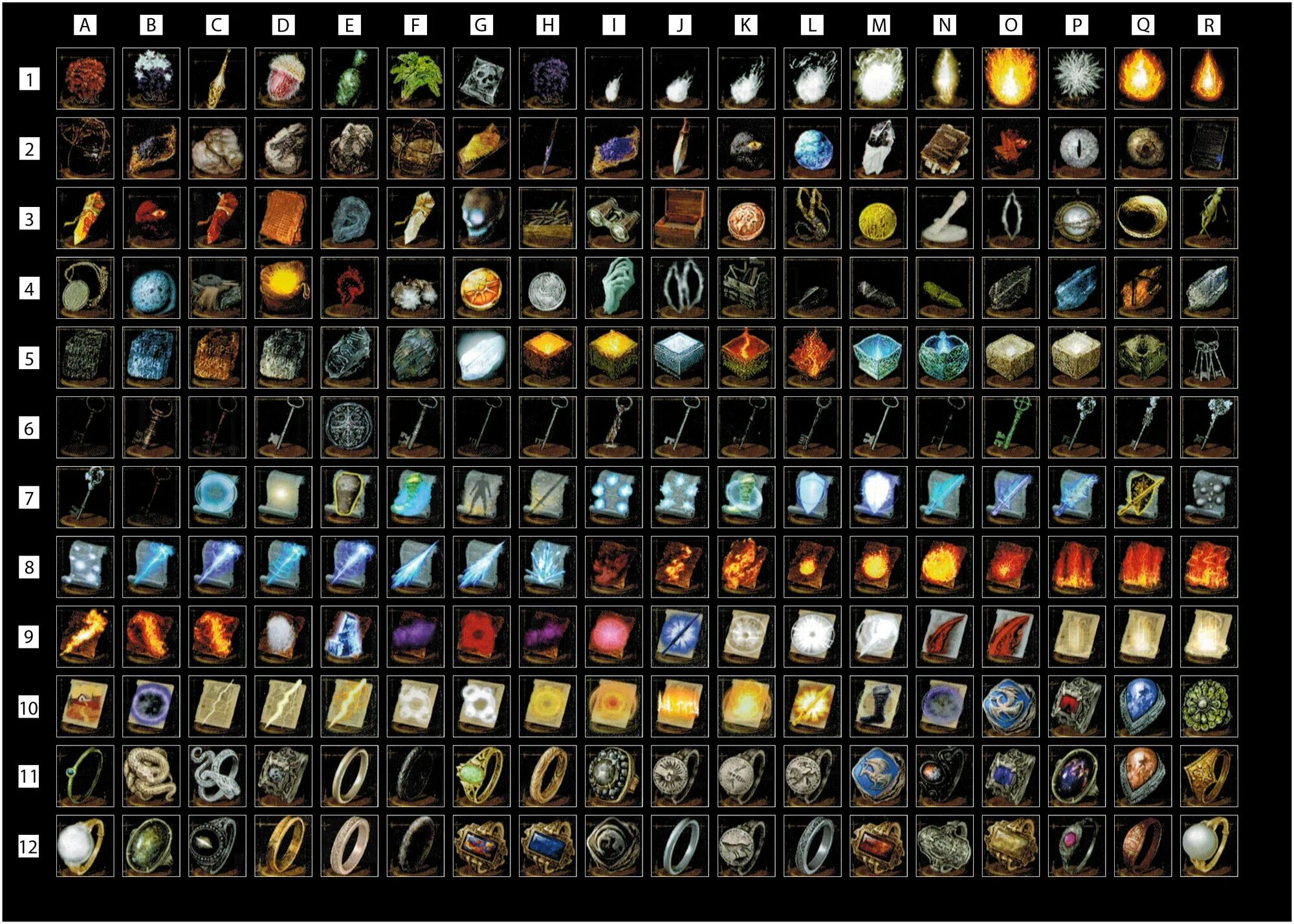 Даркер даркер. Дьябло 3 предметы для крафта. Dark souls 3 инвентарь. Dark souls 2 слоты магии. Сколько весит дарк соулс ремастеред.