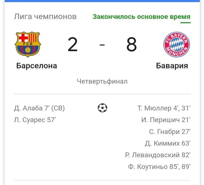 Результаты футбола сегодня германия. Бавария Барселона 8 2. Барса Бавария 2 8. Барса 8 2 Бавария 8. Барселона Бавария 2 8 табло.