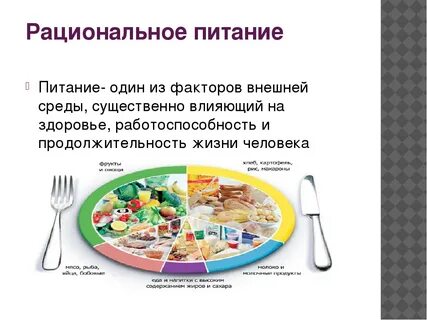 Гигиена здорового питания