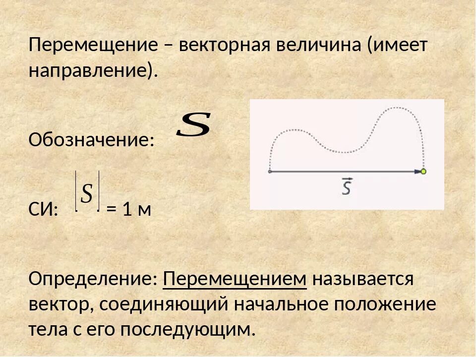 Движение физика 9. Физическая величина перемещение. Перемещение обозначение. Перемещение обозначение в физике. Перемещение это Векторная величина.