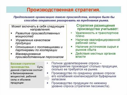 Стратегия развития производственной системы