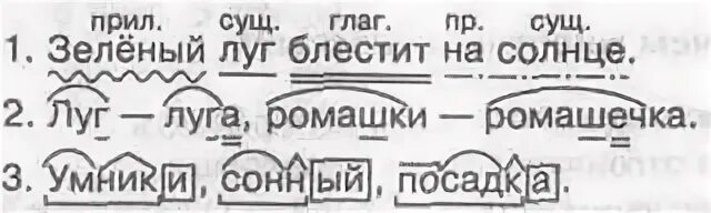 Солнце какое проверочное. Солнце какое проверочное