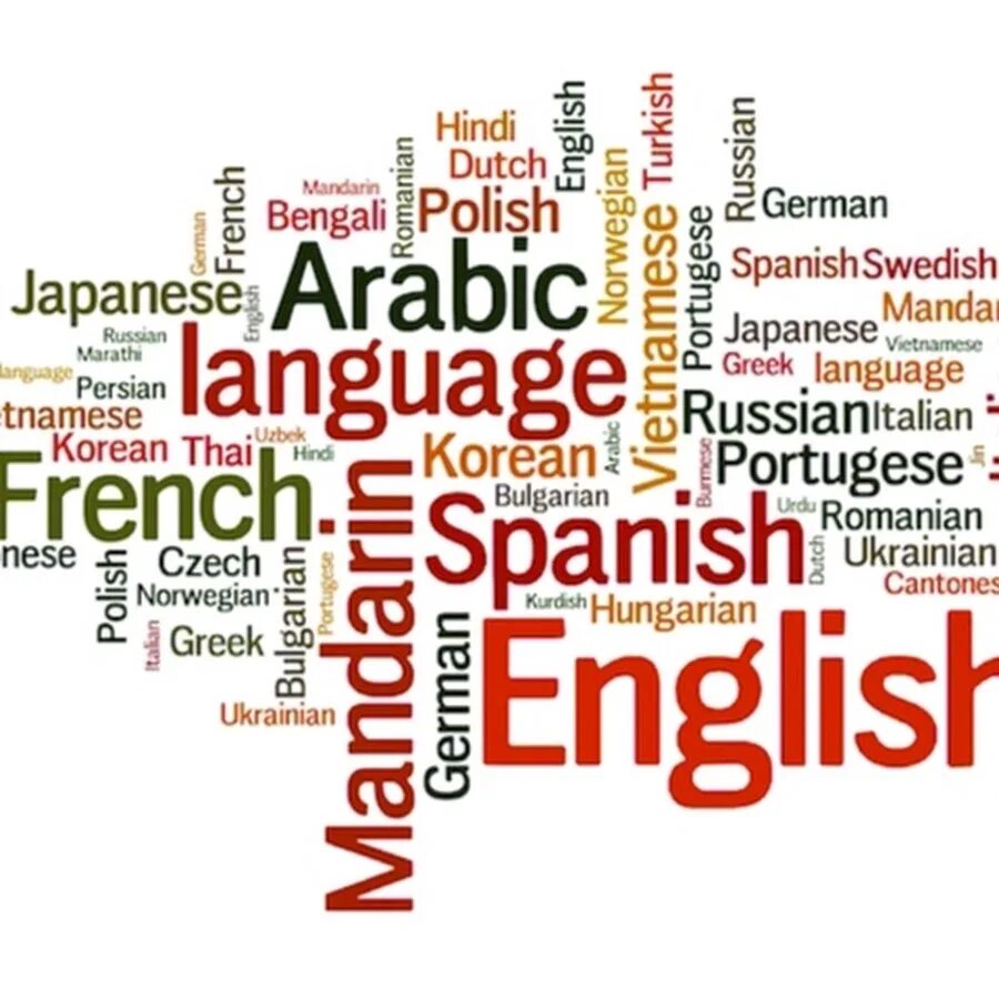 Language thread. Language thread