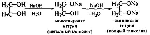 Этиленгликоль и натрий