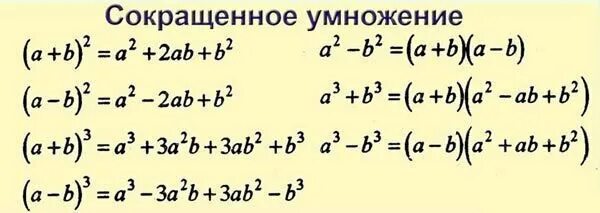 3 формулы по алгебре 7 класс. Формулы сокращенного умножения 8 класс алгебра. алгебра 7 кл формулы сокращенного умножения. формулы сокращённого умножения 8 класс алгебра. алгебра формулы сокращенного умножения шпаргалка.