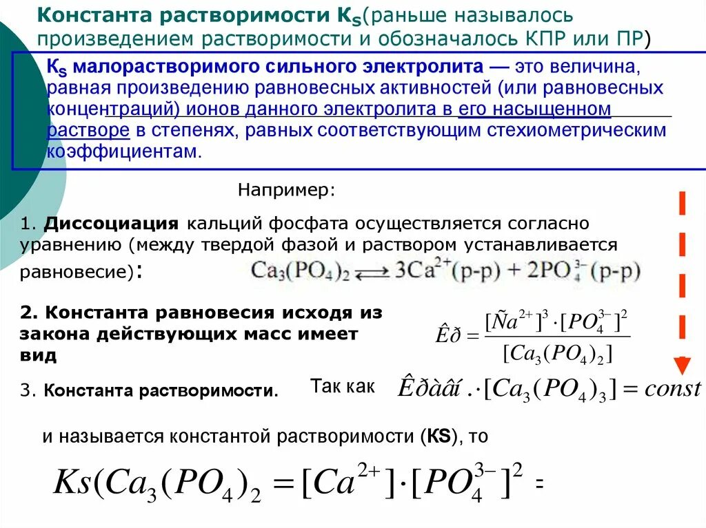 Константы произведения растворимости. Произведение концентраций ионов малорастворимого электролита. Показатель константы растворимости. Растворимость малорастворимого электролита. Произведение растворимости малорастворимого сильного электролита.