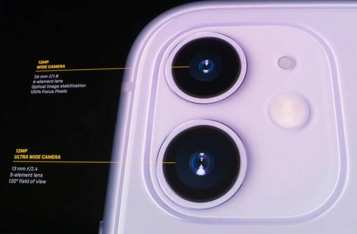Айфон 11 про камера мегапикселей. Iphone 11 камера мегапикселей. iphone 11 2 камеры. iphone xr 2 камеры. камера iphone 11 pro max мегапикселей.
