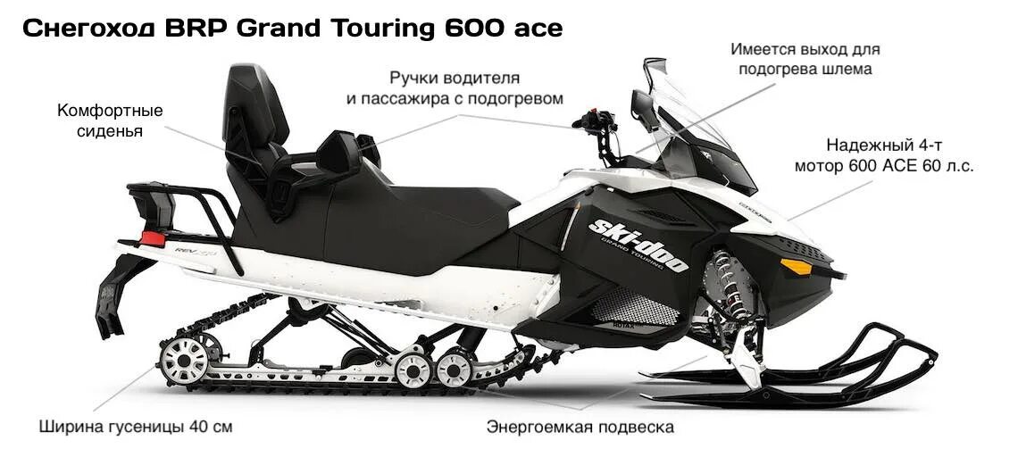 Brp grand touring. BRP Grand Touring 600 Ace. Снегоход BRP Lynx Adventure 600 Ace. Снегоход BRP 600 Ace Snow Cruiser. Ski-Doo Grand Touring 380.