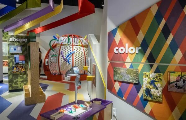 Экскурсия в музей для дошкольников. Интересные музеи москвы для подростков. Children’s museum, gatineau. Картина музей для старшей группы. Малыш в музее.