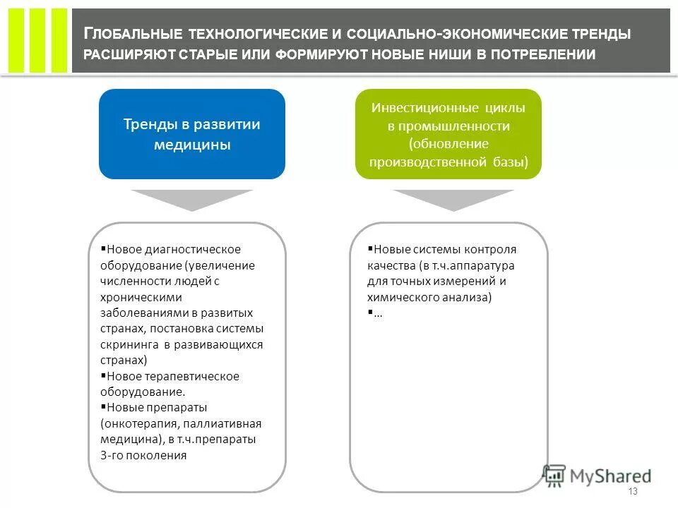 социально экономические проблемы региона. социально экономические проблемы региона. научно-технический прогресс. экономика фон. тенденции социально-экономического развития россии.
