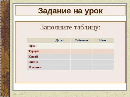 Показатели страны эфиопия индия китай сша