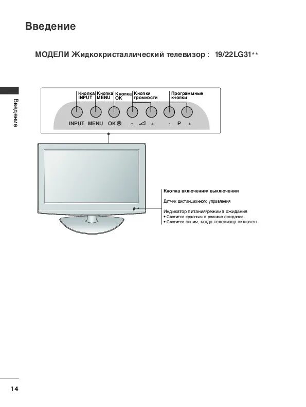 Инструкция к телевизору LG. Руководство пользователя телевизор LG. Инструкция по телевизору LG. Телевизор lg руководство