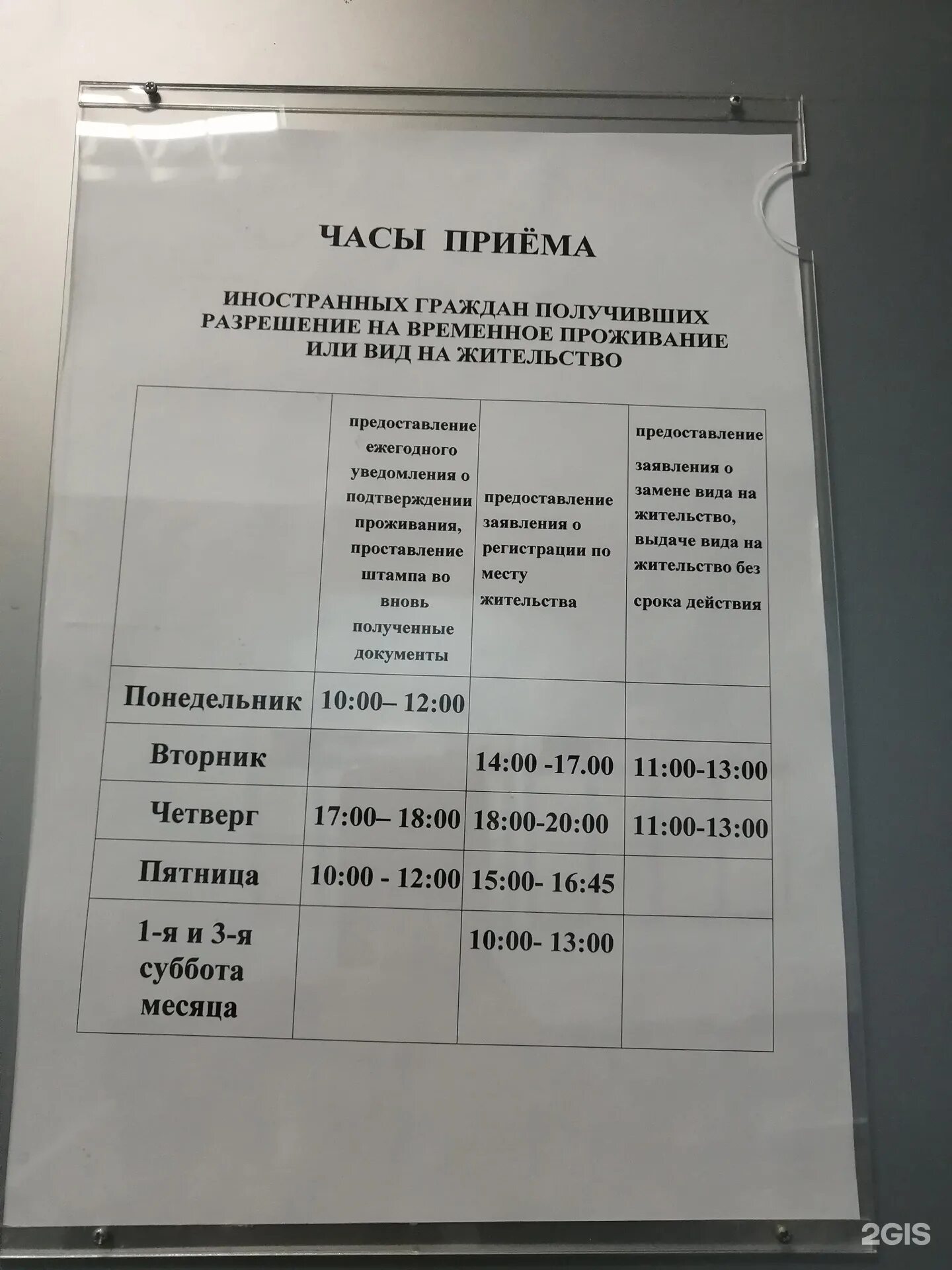 Брянцева 15 отдел по вопросам миграции. Брянцева 15 отдел по вопросам миграции