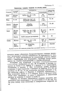 Толщина определение