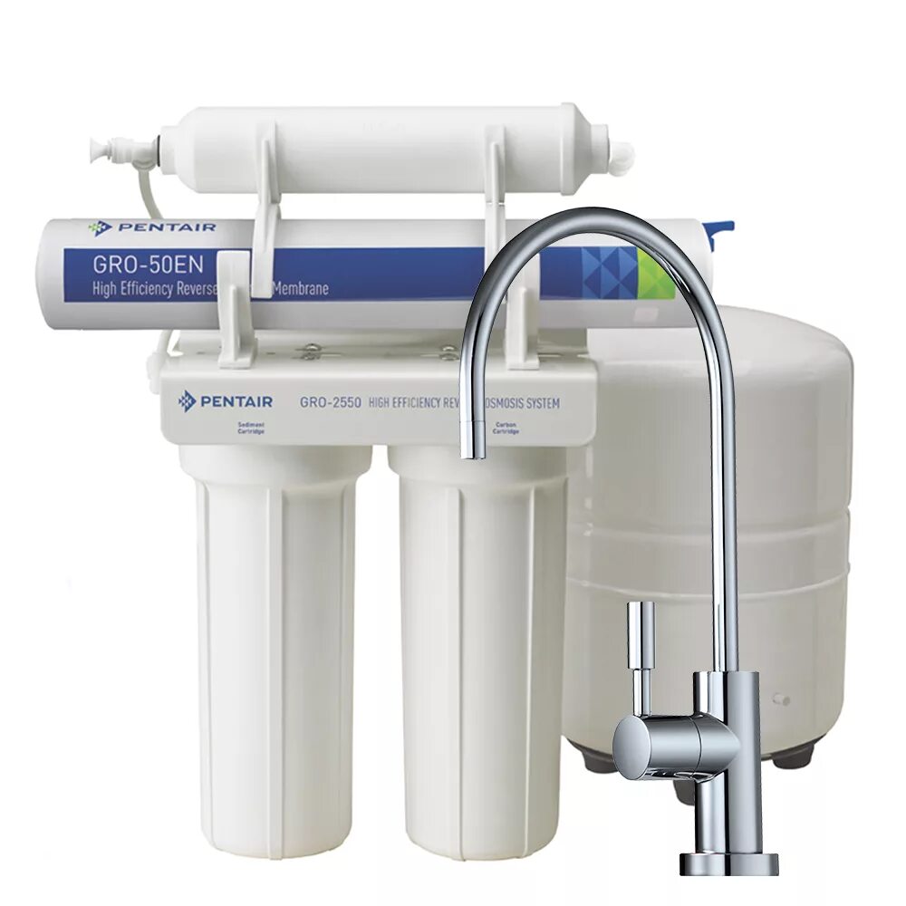 Reverse osmosis water. Reverse osmosis water purification system. реверси осмоми счистем ро 50гпд. обратный осмос pure. обратный осмос ro-750.
