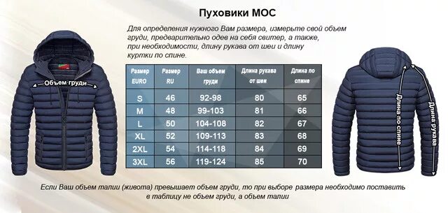 В какую погоду зимнюю куртку