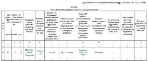Приказ 320н от 19.05 2021 минтруд