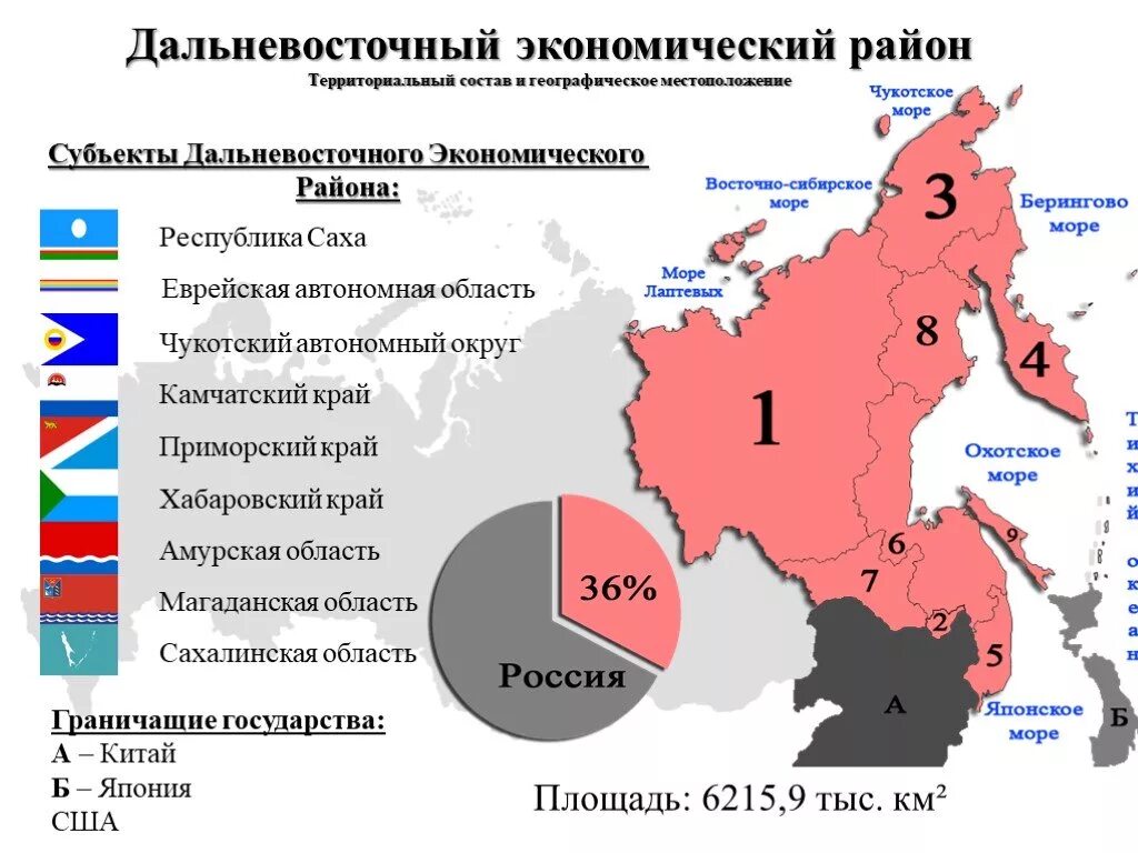 Восточные экономические районы россии. Субъекты Дальневосточного экономического района. Дальневосточный экономический район на карте России. Состав Дальневосточного федерального округа на карте. Дальневосточный федеральный округ карта с субъектами.