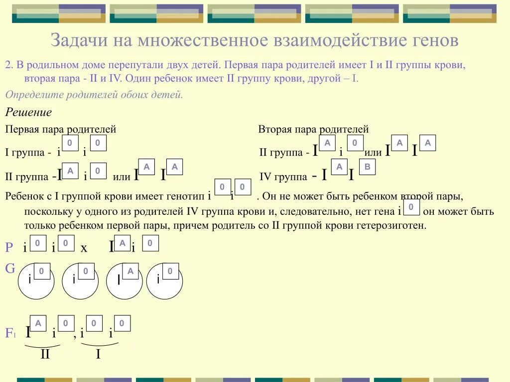 Задачи на взаимодействие генов. В родильном доме перепутали детей. 2 Группа крови задачи. В родильном доме перепутали двух. Группа крови в роддоме