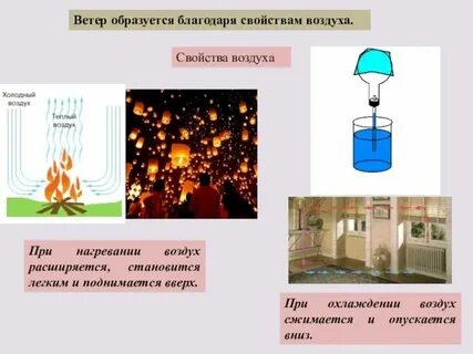 Что делает воздух при охлаждении