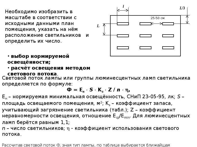 Как посчитать освещенность