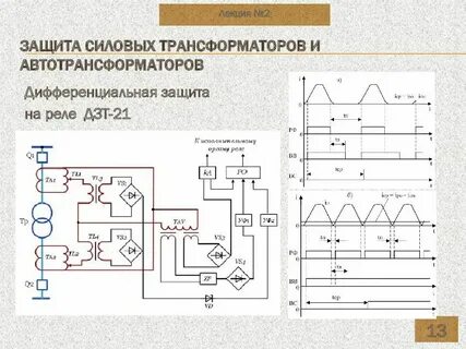 Релейная защита силовых трансформаторов