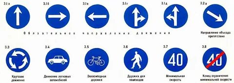 Нажми чтобы узнать значение дорожных знаков