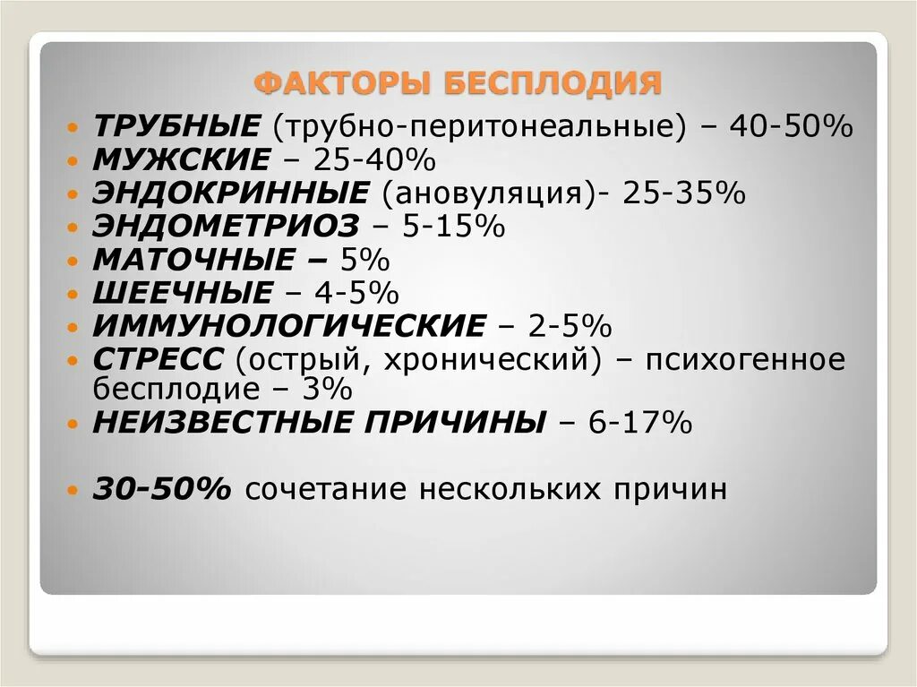 Факторы бесплодия. Бесплодие первой степени. Бесплодие 1 степени. Диагноз бесплодие 1. Хроническое бесплодие