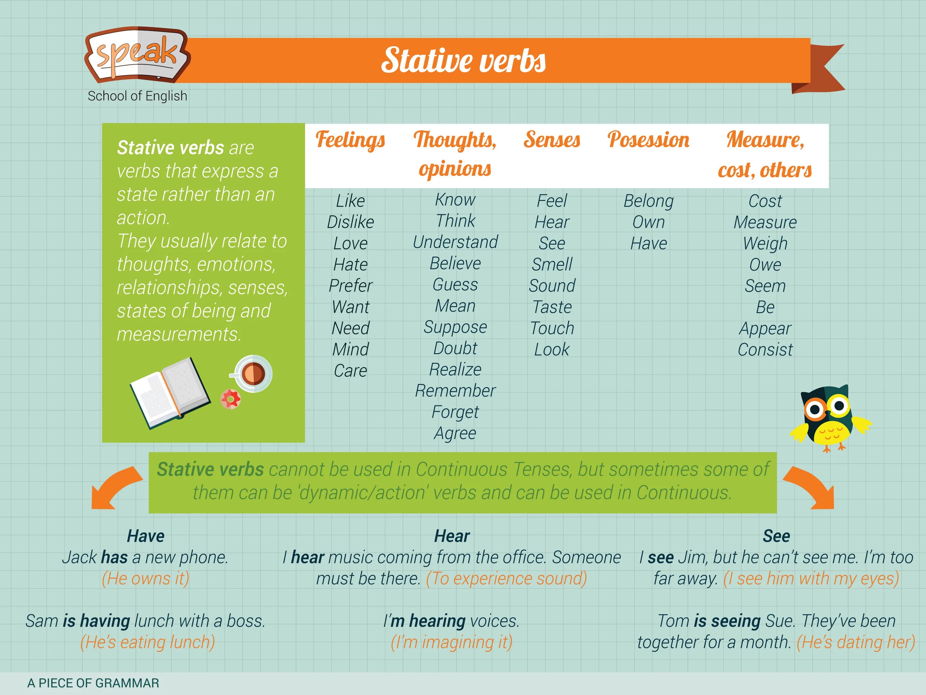 Non continuous verbs