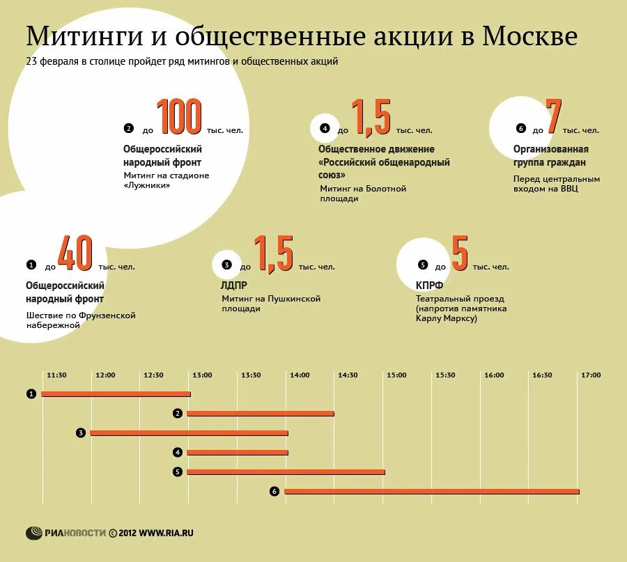 протесты в поддержку алексея навального (2021). митинг 31 января 2021 санкт петербург навальный. суть митингов. протесты в поддержку алексея навального. митинг навального 2021 в москве.