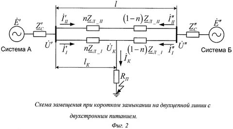 Мостбет телефон