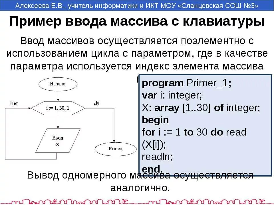 Одномерные массивы 9 класс информатика. Ввод одномерного массива с клавиатуры паскаль. ввод одномерных массивов в паскале 9 класс. pascal одномерные массивы блок схема. ввод одномерного массива массив паскаль.