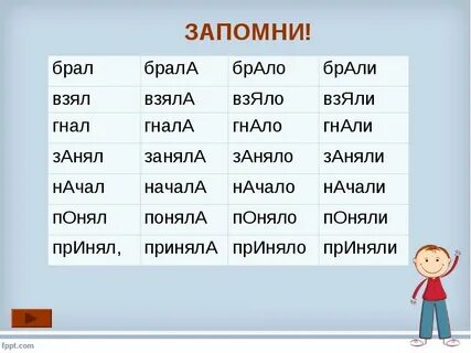 Как правильно пишется слово гонишь