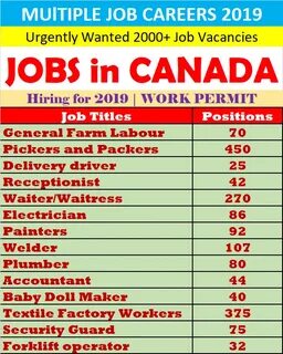 Jobs for foreigners