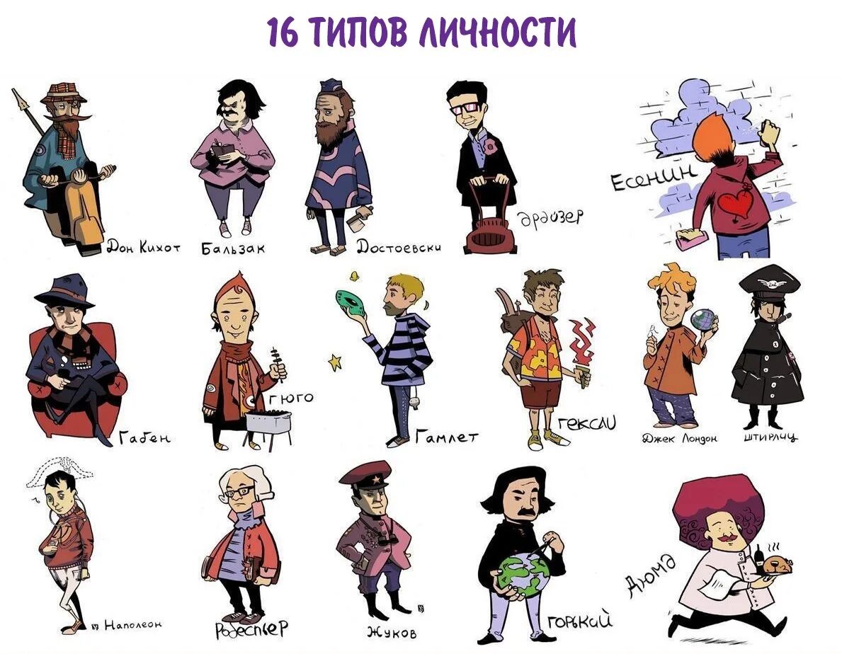 Тест на тип личности борец. 16 типов личности названия. борец тип личности. 16 типов личности борец. 16 типов личности картинки.