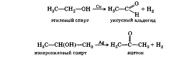 Реакция окисления спиртов оксидом меди. Окисление спиртов медью. Изопропанол и оксид меди. Этанол плюс оксид меди. Изопропанол и оксид меди(II).