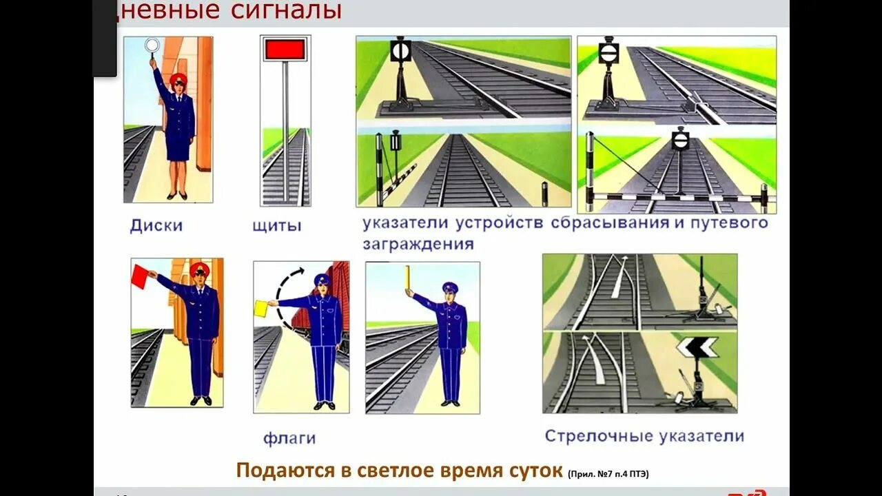 Виды сигналов на жд транспорте. Постоянным сигналам относятся. Формы электрических сигналов. Сигналы на жд. Сигналы на ж.