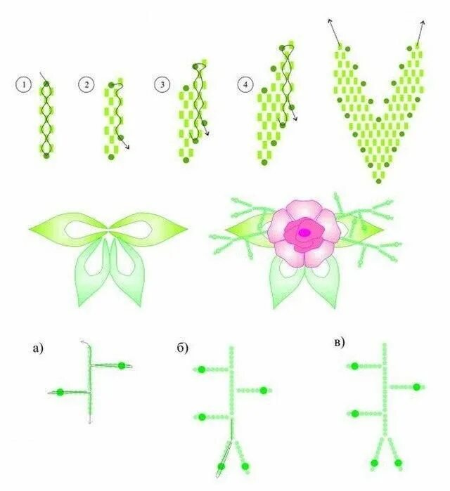 Техника плетения цветов. Маленькие цветочки из бисера схемы плетения для начинающих. Плетение бисером схемы цветы. Цветы из бисера схемы плетения. Цветок из стекляруса схема.
