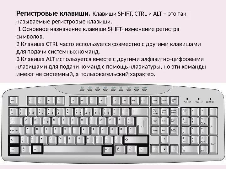 Control Keys in Computer A-Z Control Key Shortcuts Keyboard Shortcut Control key