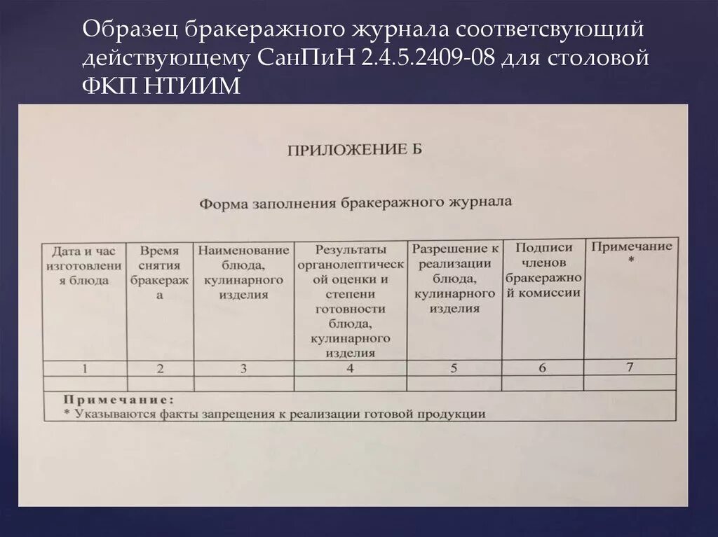 Приказ санпин 2023. Бракеражный журнал по питанию в школе. Журнал бракеража готовой продукции САНПИН. Журнал бракеража скоропортящихся продуктов в ДОУ. Заполненный журнал бракеража готовой кулинарной продукции.