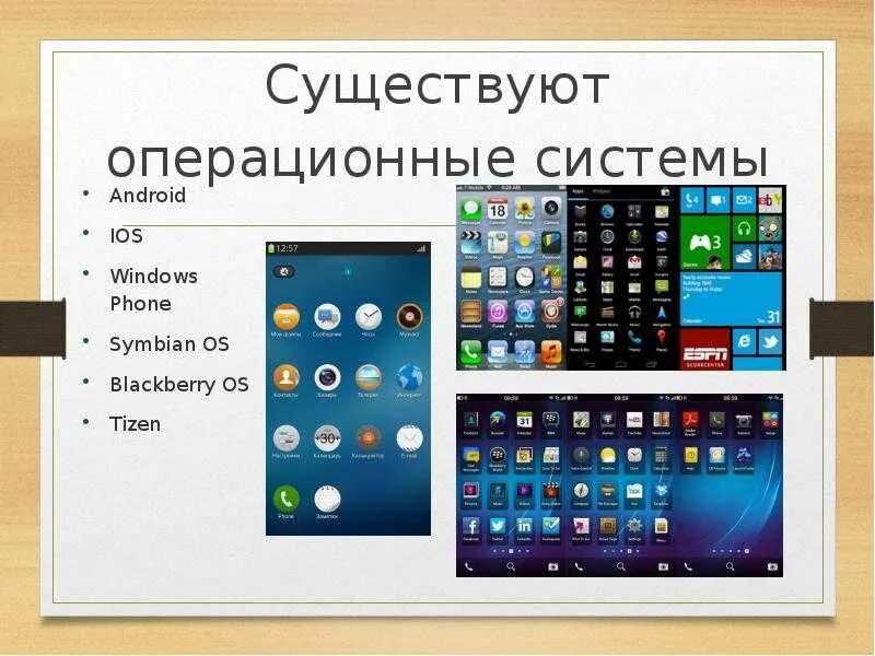Windows на android устройстве