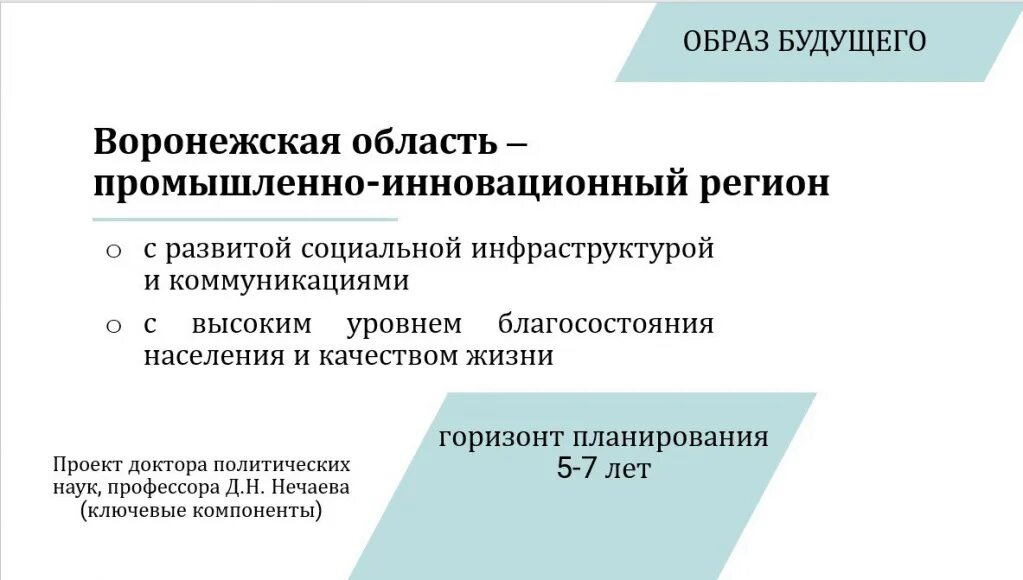 Экономика воронежской области проект