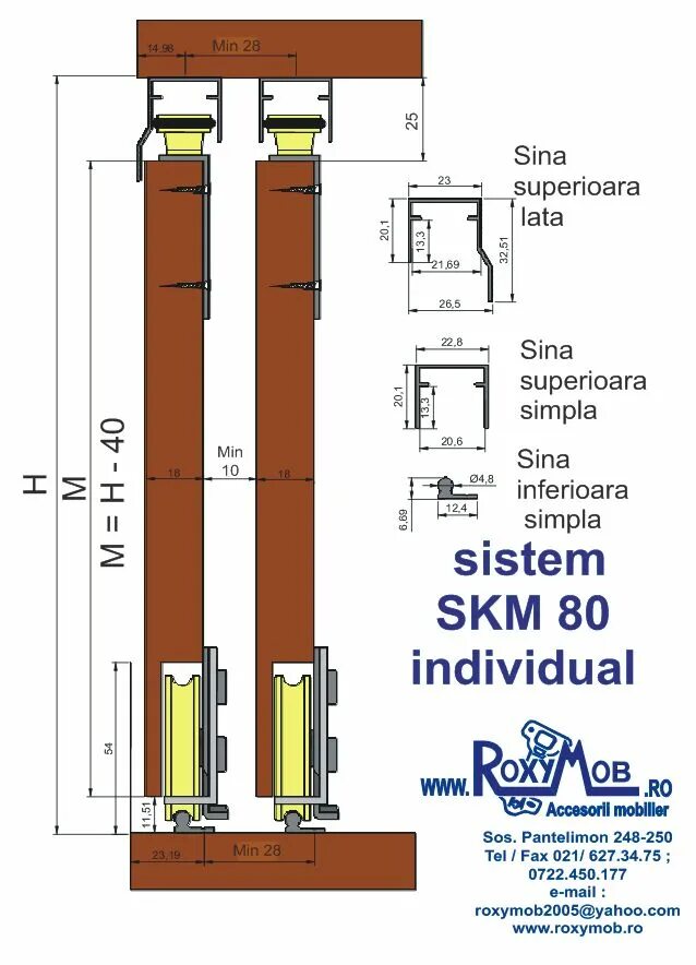 Новатор 890 раздвижная система. Раздвижная система ikm80ay. Скм 80 раздвижная система. Система дверей купе скм 80. Скм-80 схема сборки.