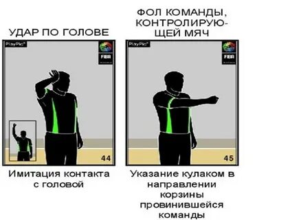 Когда происходит правильный заслон когда игрок