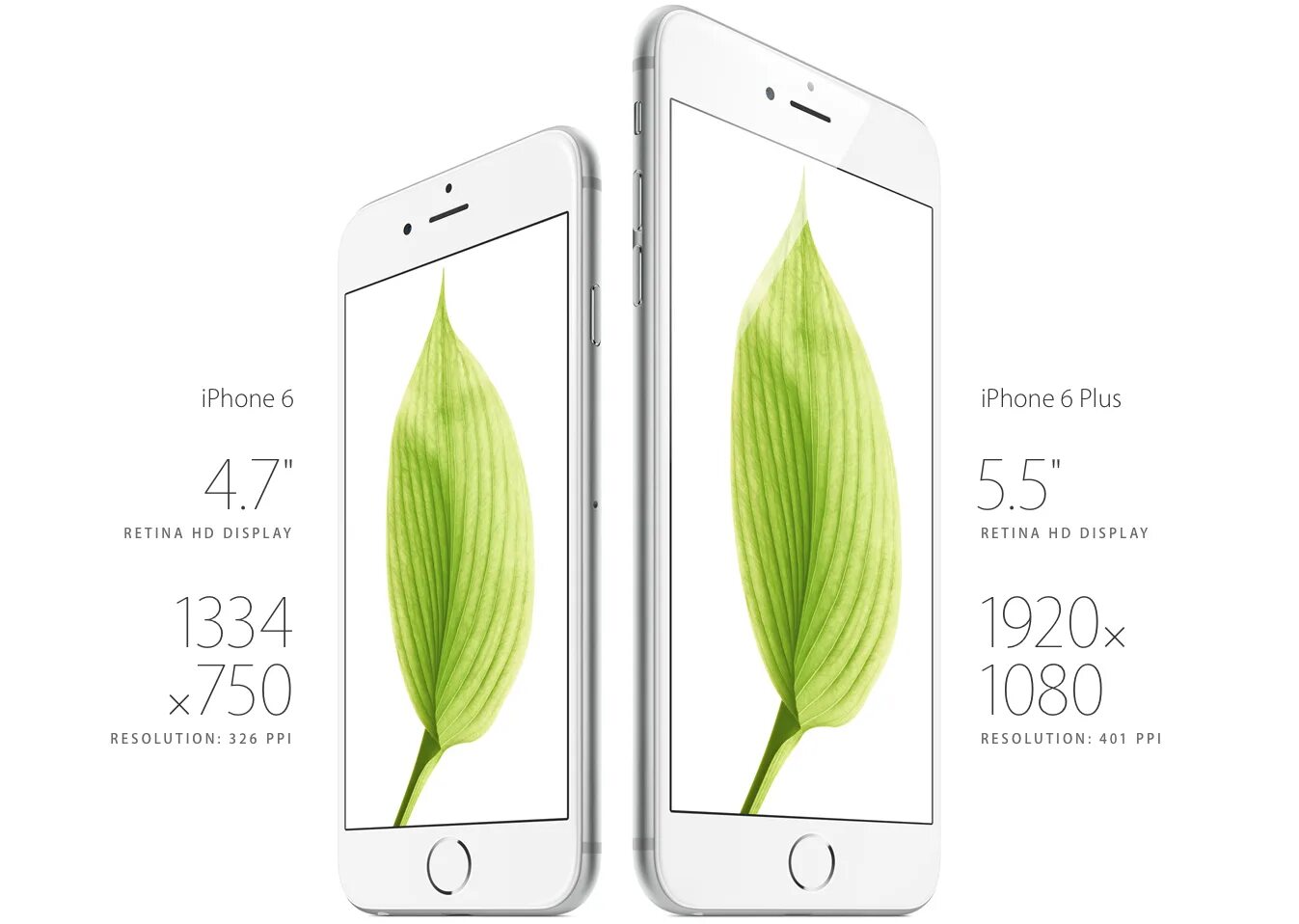 Iphone 15 plus диагональ. Iphone 6 plus. айфон 6 s plus диагональ экрана. айфон 6 плюс диагональ экрана. айфон 6 плюс экран дюймов.
