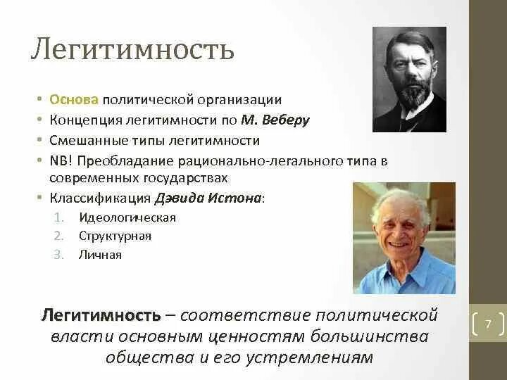 Проиллюстрируйте тремя примерами типы легитимности власти Легитимность власти тип общества