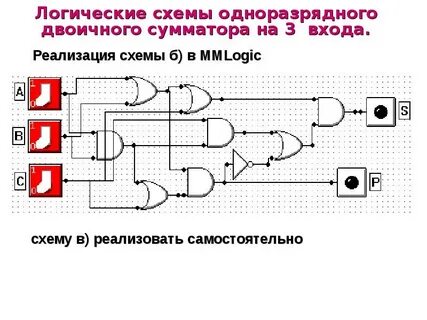 Программы для логических схем