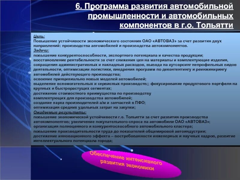 Программа инновационного развития. Цель развития малого и среднего бизнеса. Развитие транспортно коммуникационной системы. Программа развития транспортной системы. Муниципальная программа туризм